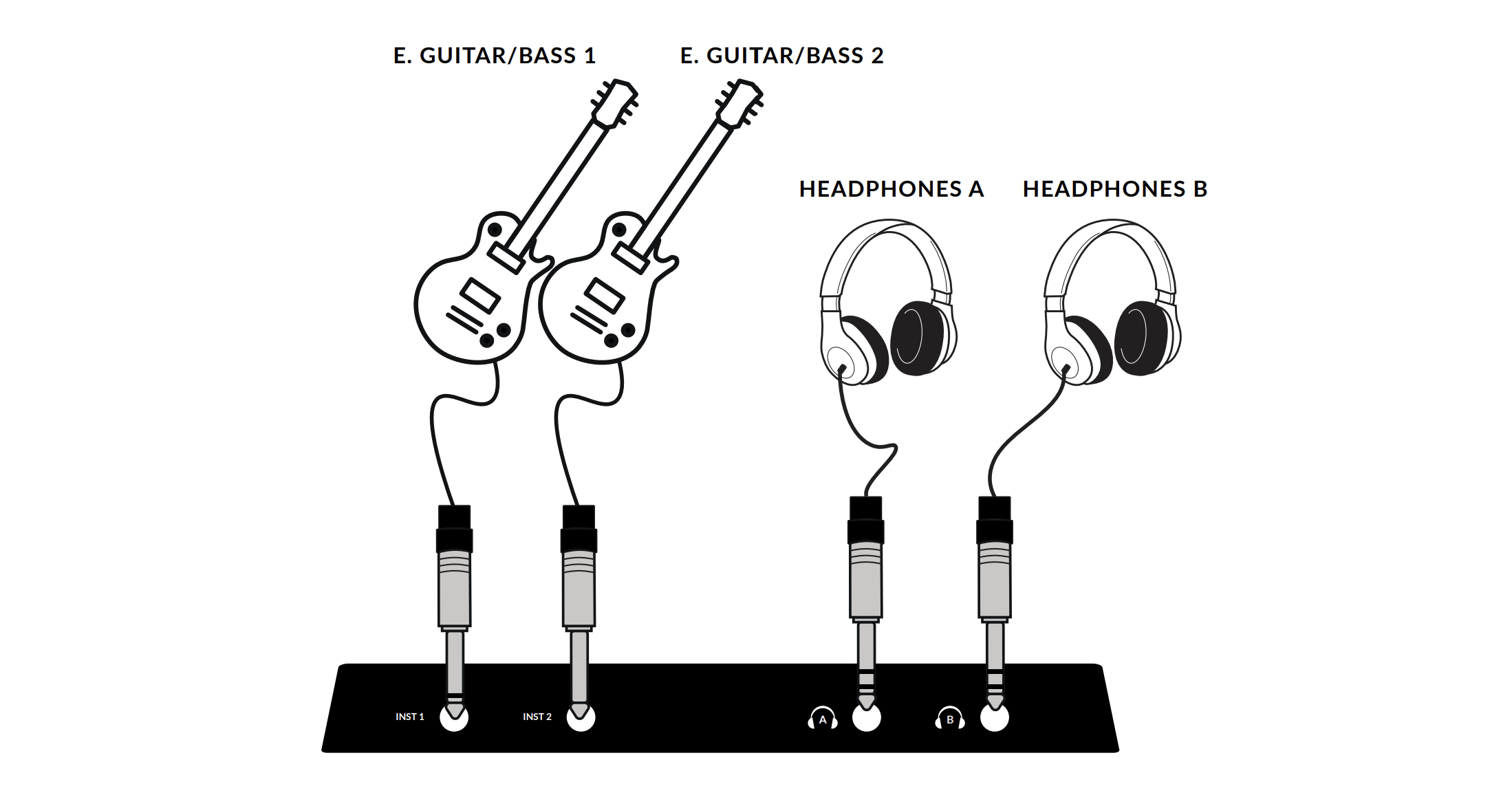 SSL 2:+ MKII UG - HI-Z : HP A&B.png