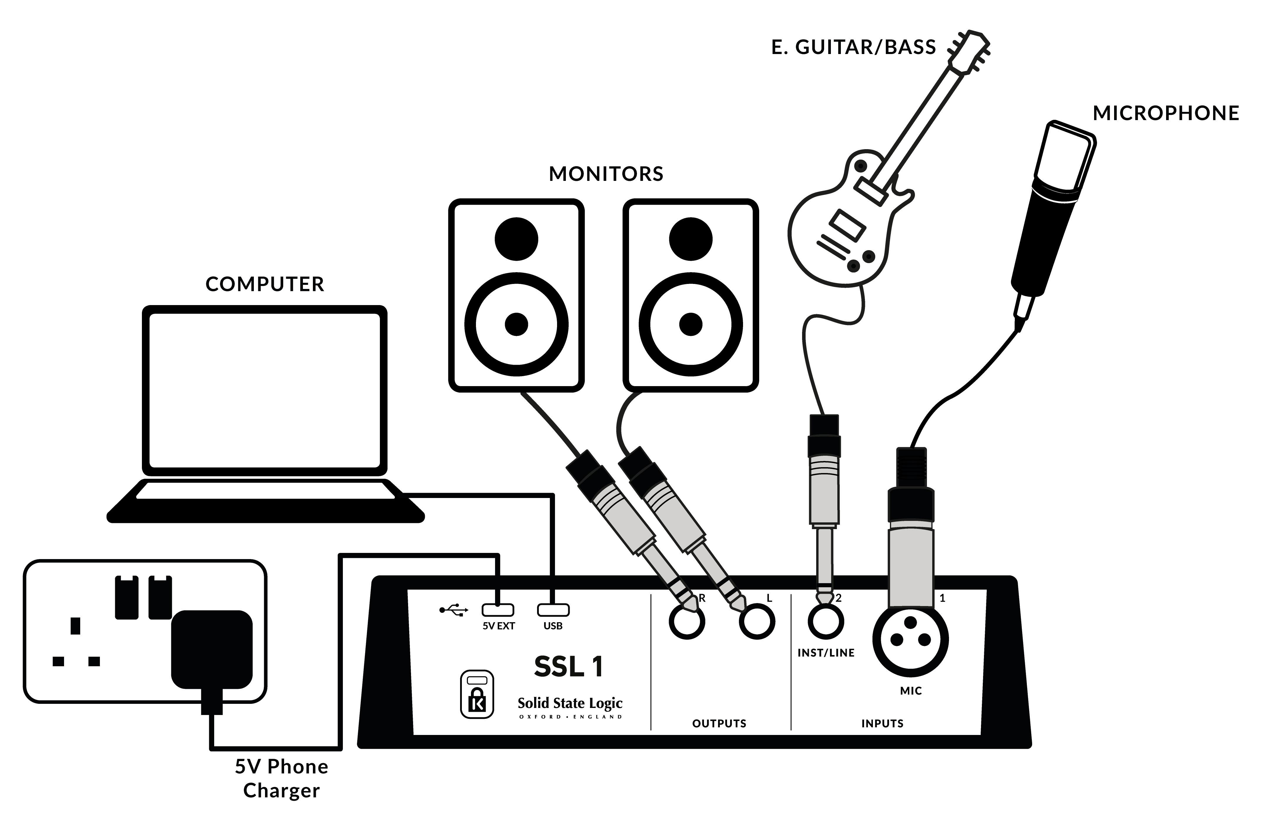 SSL 1 connections-20.png