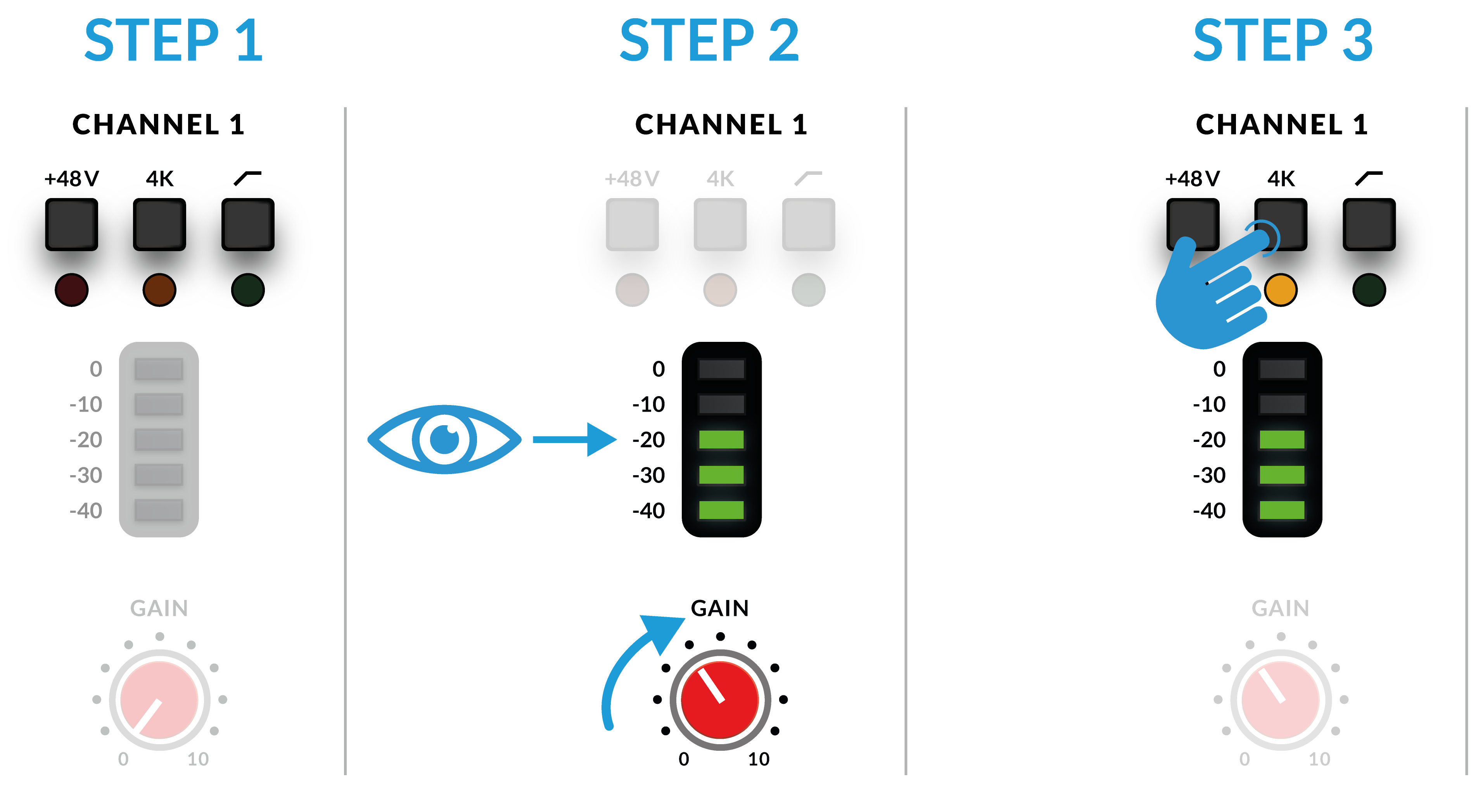 SSL 1 - 3 Steps.png