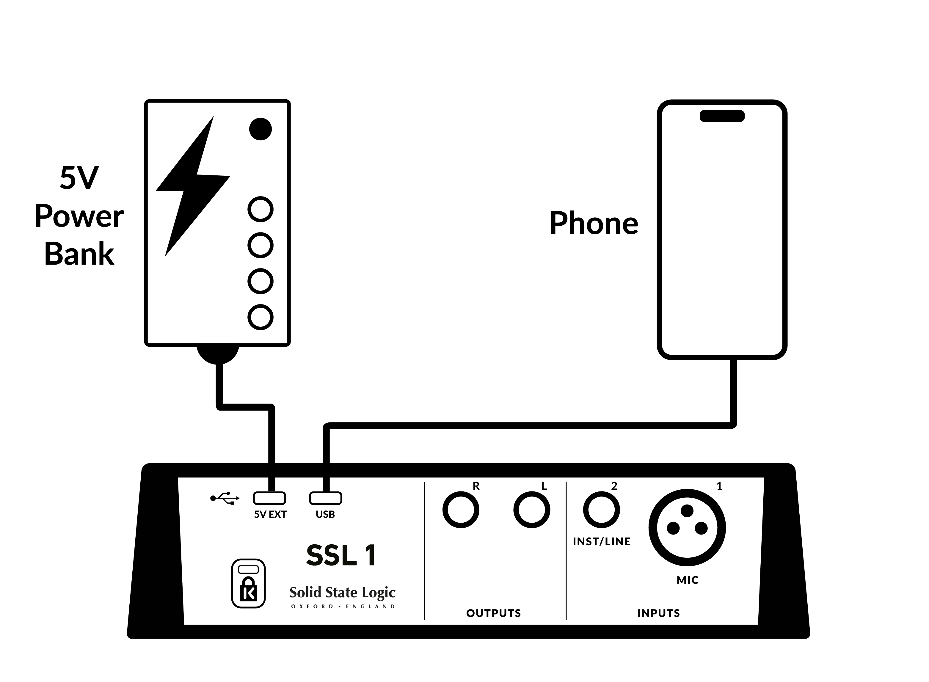 SSL 1 class compliant mobile devices-07.png