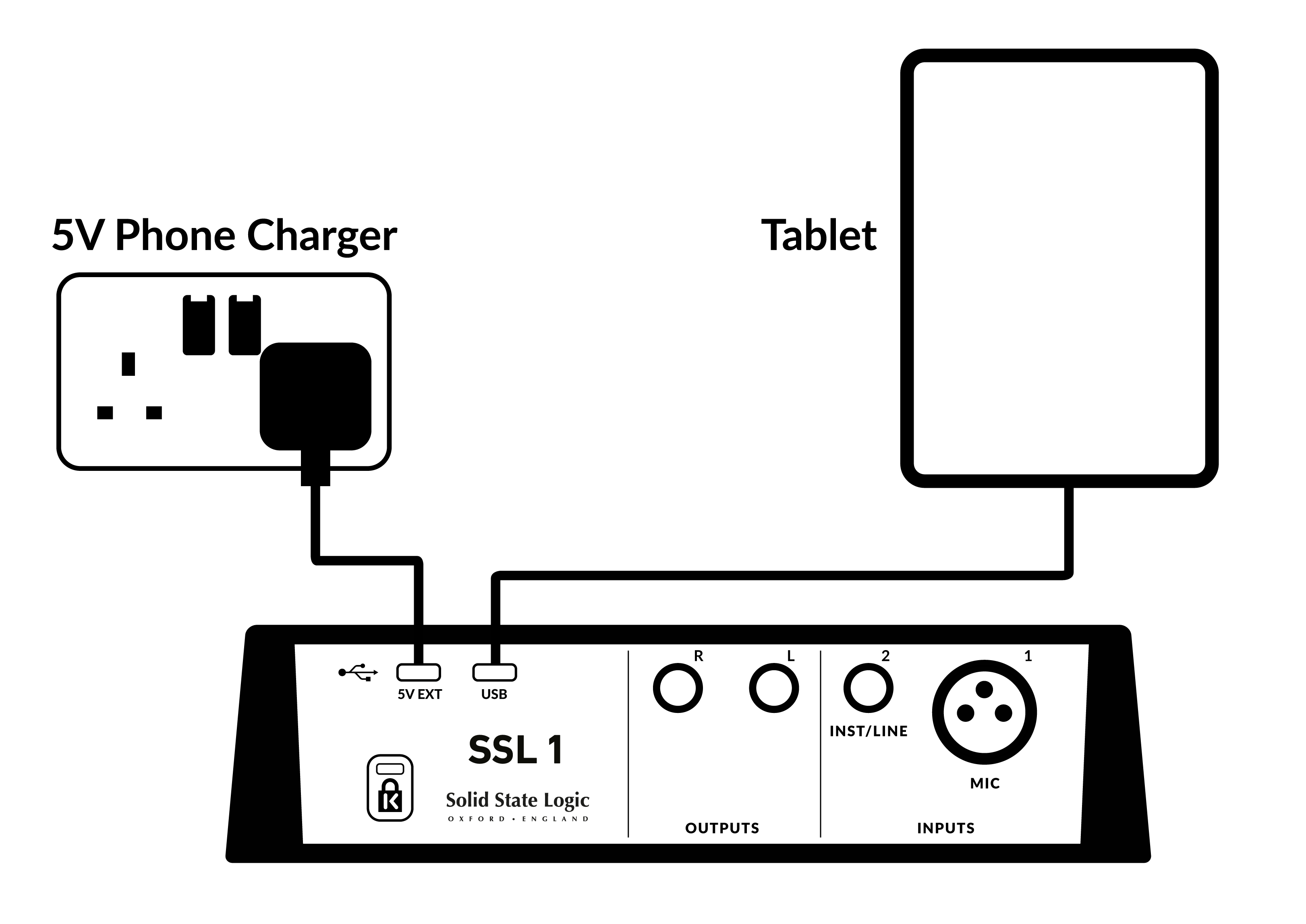 SSL 1 class compliant mobile devices-06.png