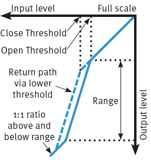 Screenshot 2022-02-16 at 13.39.14.png