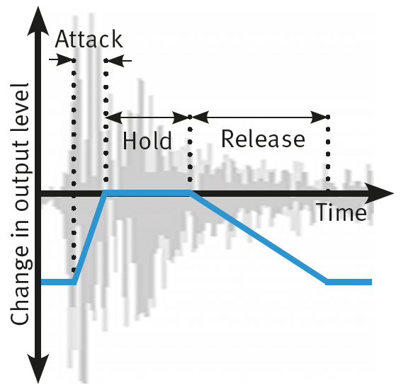 Screenshot 2022-02-16 at 13.41.21.png