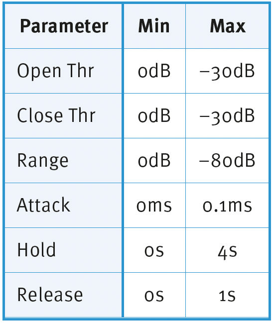 Screenshot 2022-02-16 at 13.41.53.png