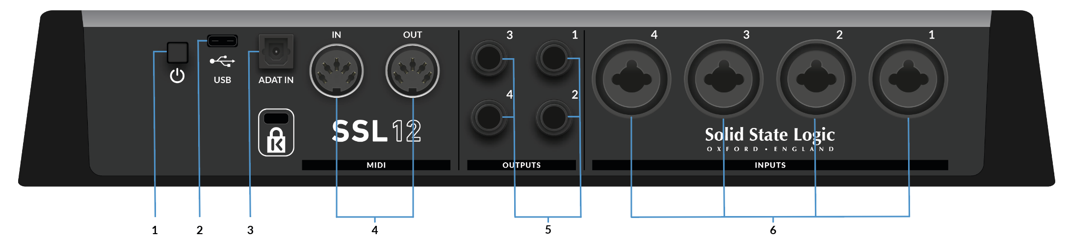 SSL12 Rear Connections Labled.png