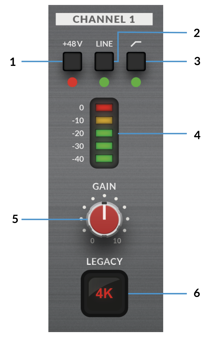 SSL 12 Channel Labled.png