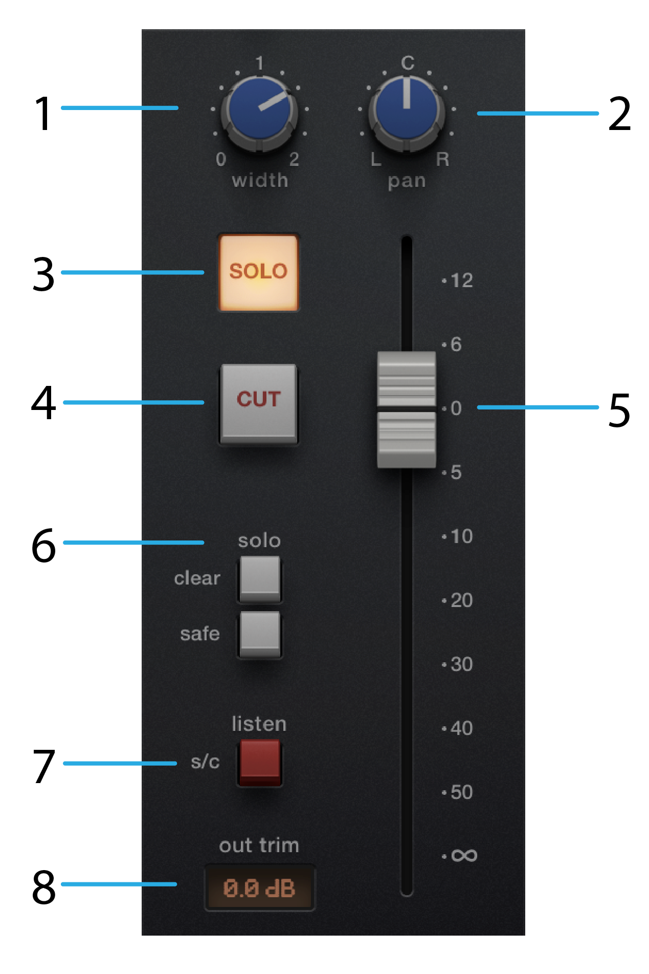 4K_B_QS_VCA_Fader-04-04.png