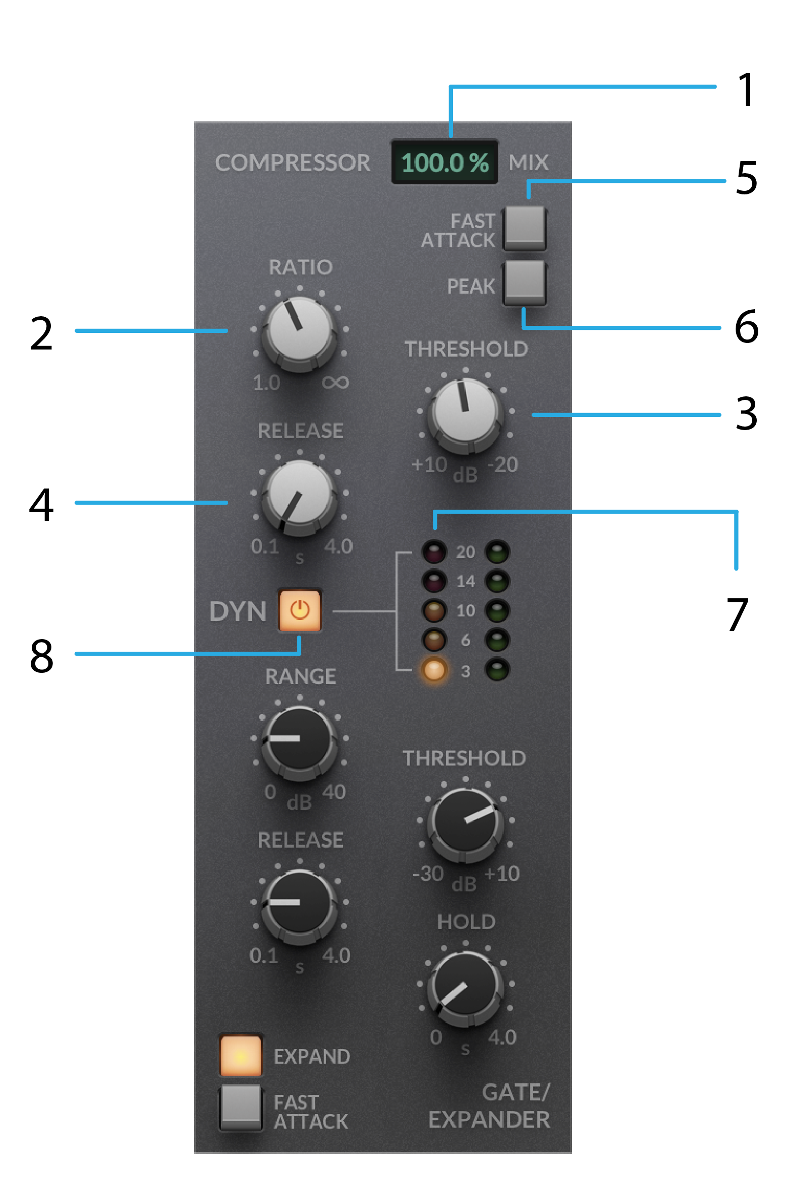 CS2 V2 Dynamics Compressor-03.png