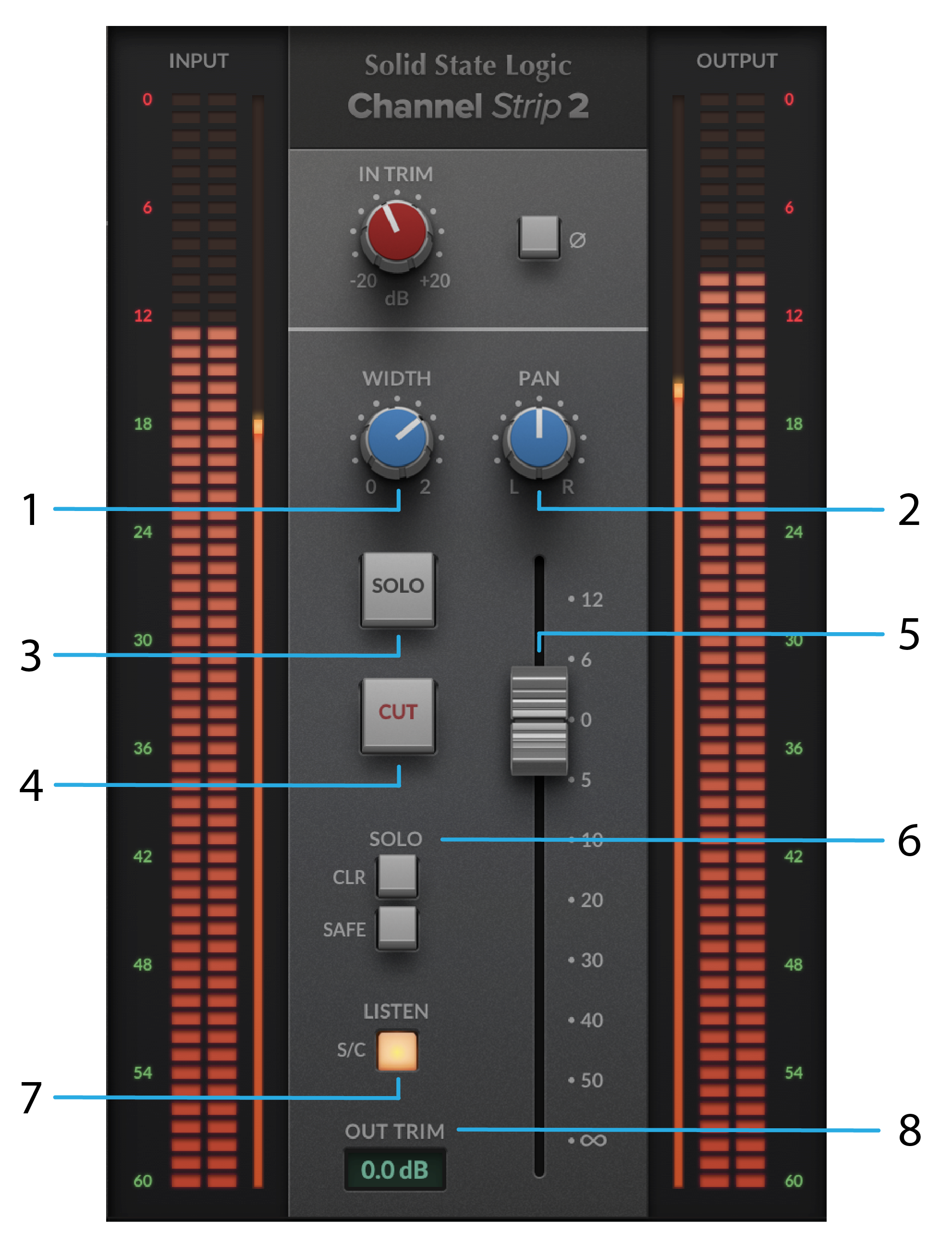 SSL Channel Strip 2 Plug-in - User Guide – SSL Support